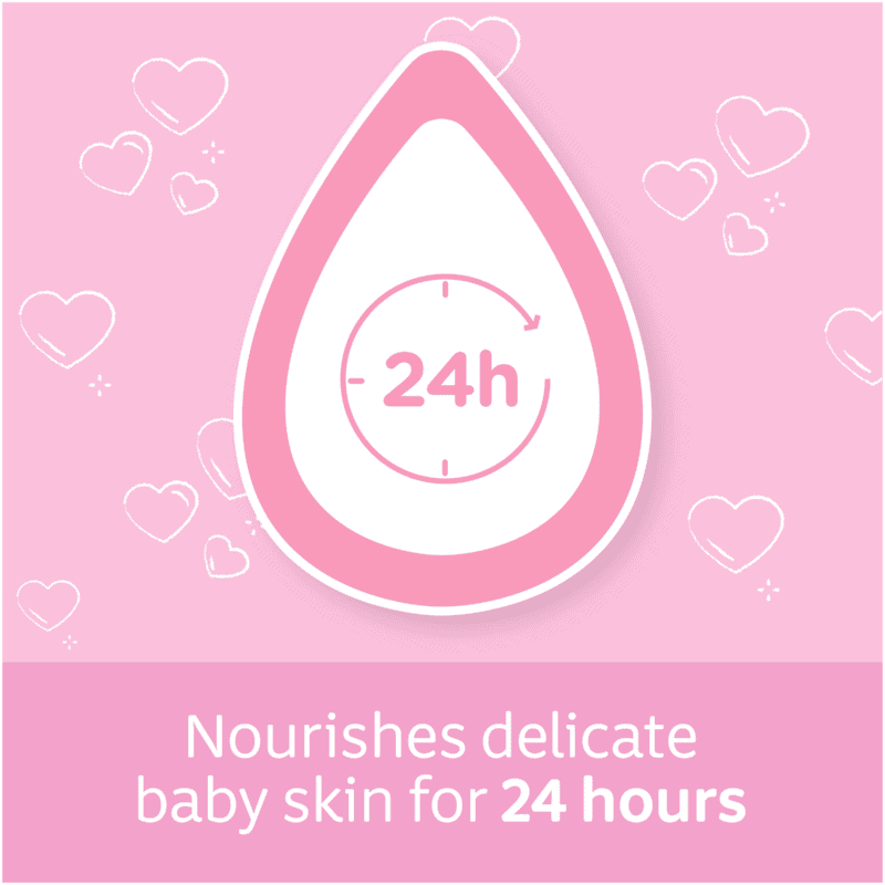 Johnson's Baby Lotion 500ml